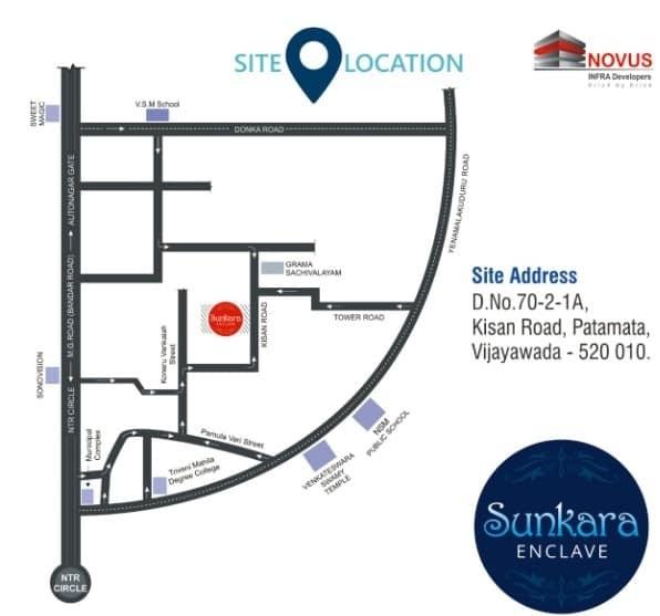 Novus Sunkara Enclave - Locality