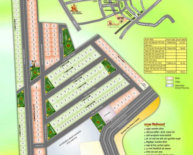 Basera Baikunth - Master Plan