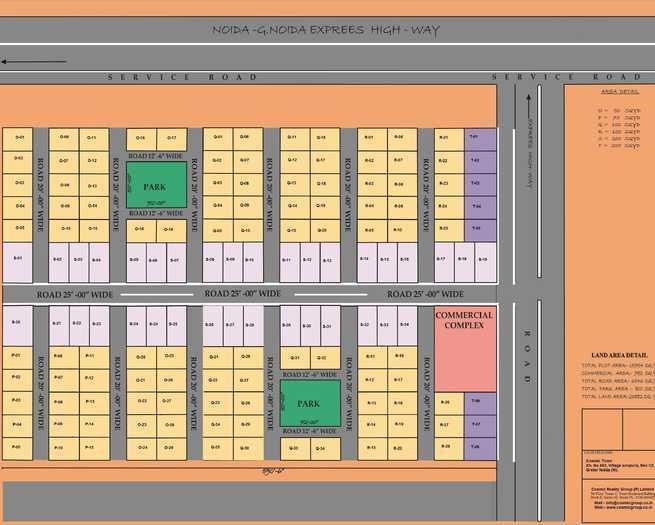 Cosmic Town - Master Plan