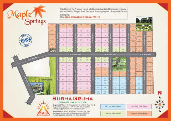 Subhagruha Maple Spring - Master Plan