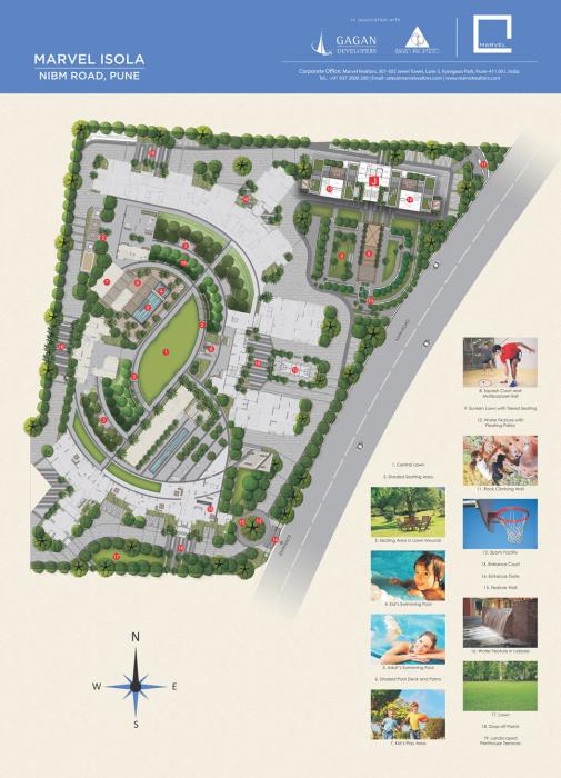 Marvels Isola II - Master Plan