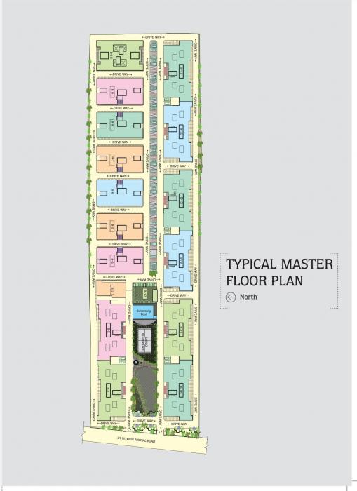 SBM Upohar - Master Plan