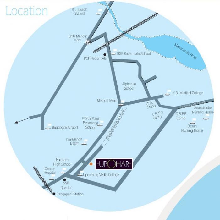 SBM Upohar - Locality