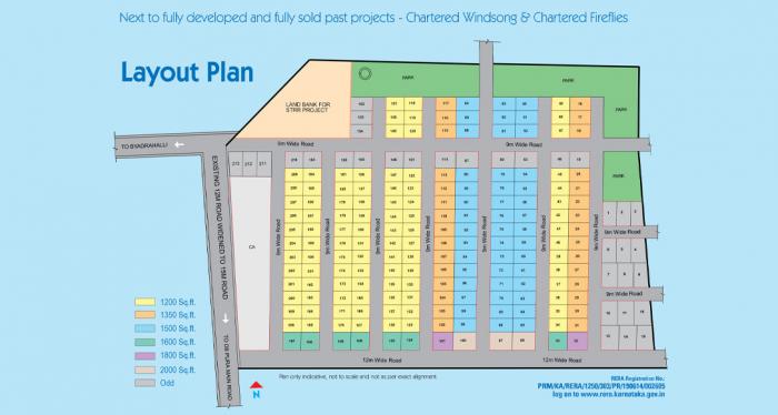 Chartered Woodpecker - Master Plan