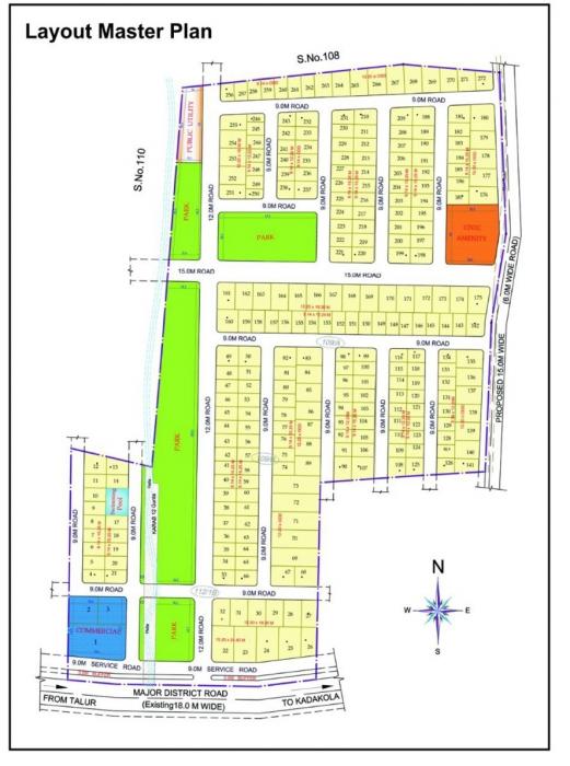 Vastava Manasa - Master Plan