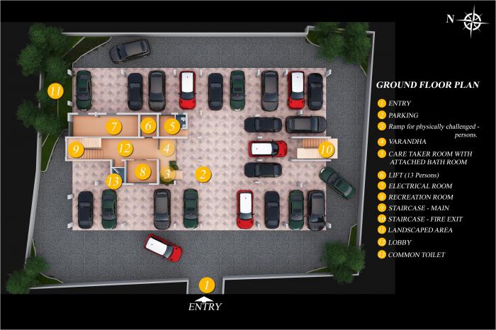 Venice Prestige - Master Plan