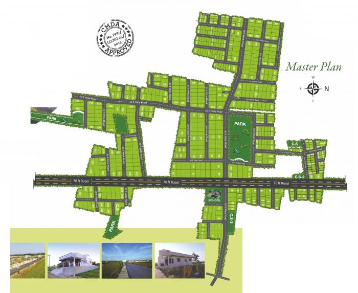 Omshakthy Kanopus - Master Plan