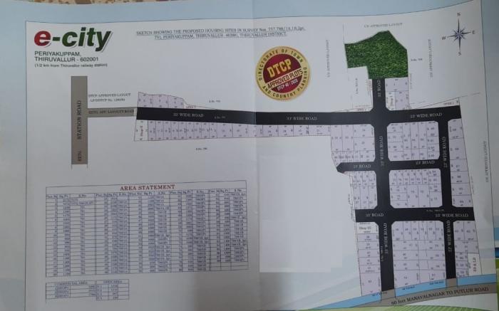 Senthil E City - Master Plan