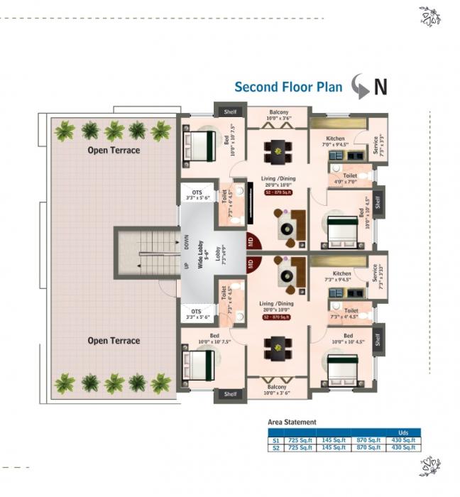 Bhagavathy Parvathi Enclave - Site Plan