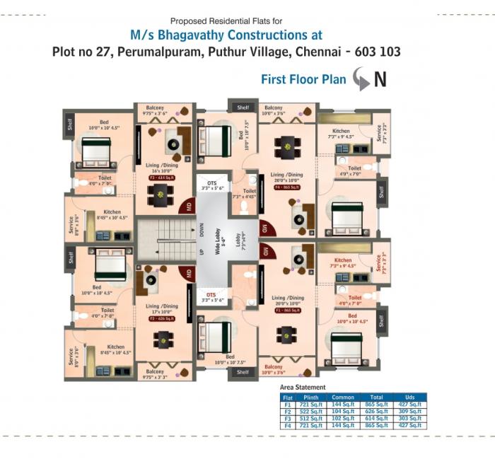 Bhagavathy Parvathi Enclave - Site Plan