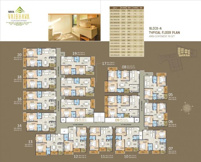 Navajyothi Nava Vaibhava A Block - Site Plan