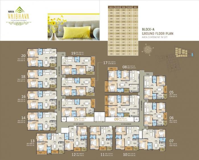 Navajyothi Nava Vaibhava A Block - Site Plan