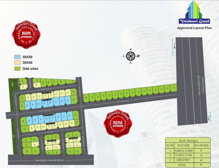 Vaishnavi Grand - Master Plan