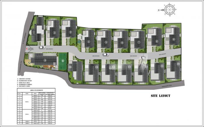 Apstone Camelot - Master Plan