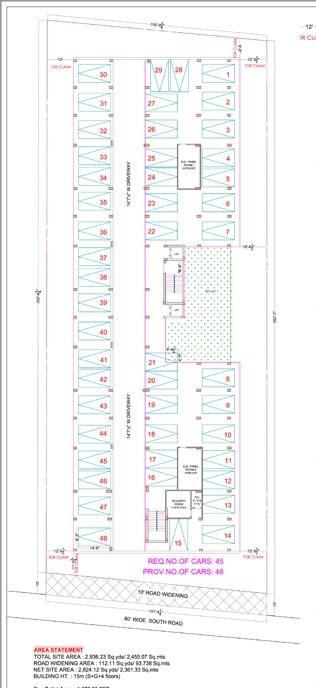 Boppanas River Side - Master Plan
