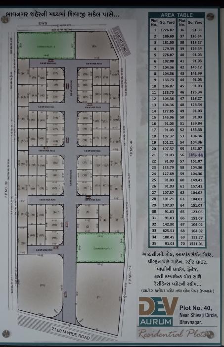 SR Dev Aurum - Master Plan
