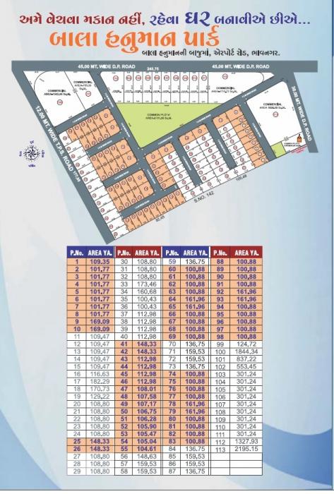 Bala Hanuman Park - Master Plan