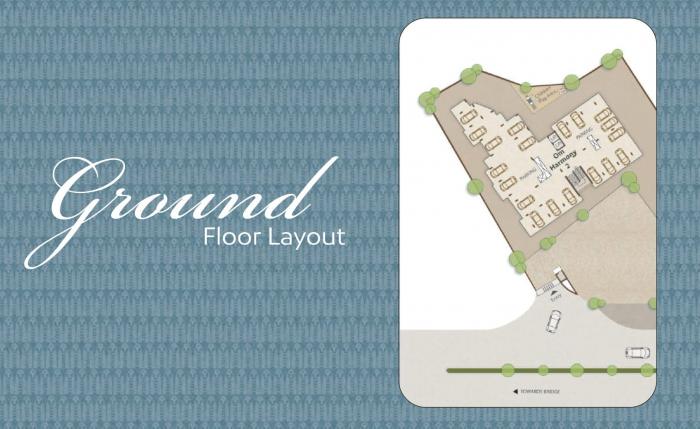 Om Harmony 2 - Master Plan