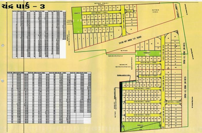 Chandra Park 3 - Master Plan