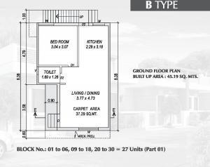 Dev Om Residency - Floor plan