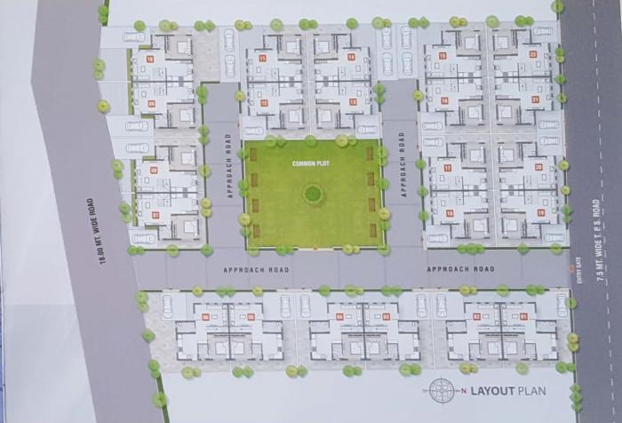 Harshita Surya Vidhi - Master Plan