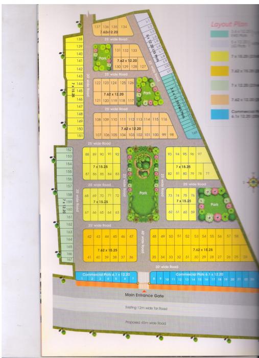 Dilip Chouksey Nagar - Master Plan
