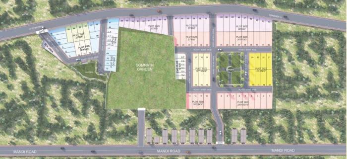 Sankla Nagar - Master Plan