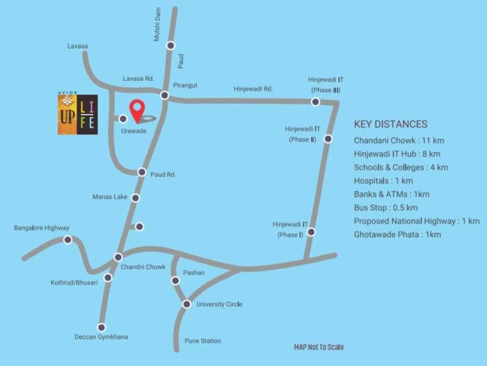 Avior Up Life Emerald - Locality