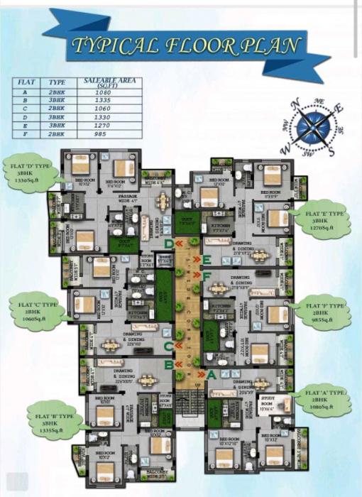 Krishna Residency - Site Plan