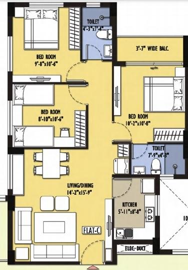 Srijan Green Field City in Kolkata Amenities, Layout, Price list