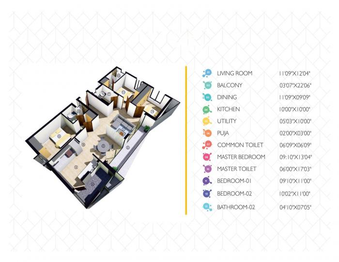 Vaishnodevi Millennium - Floor Plan