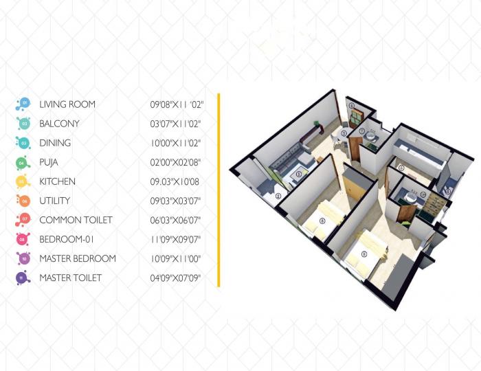 Vaishnodevi Millennium - Floor Plan