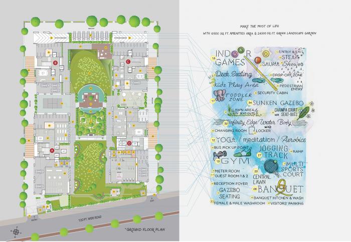 Sangini Siddhanta - Master Plan