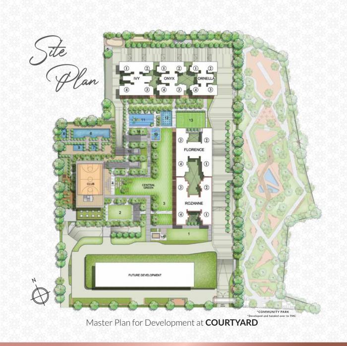 Courtyard Rozanne - Master Plan