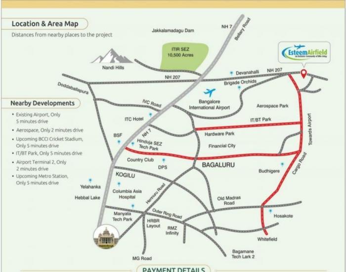 Esteem Airfield - Locality