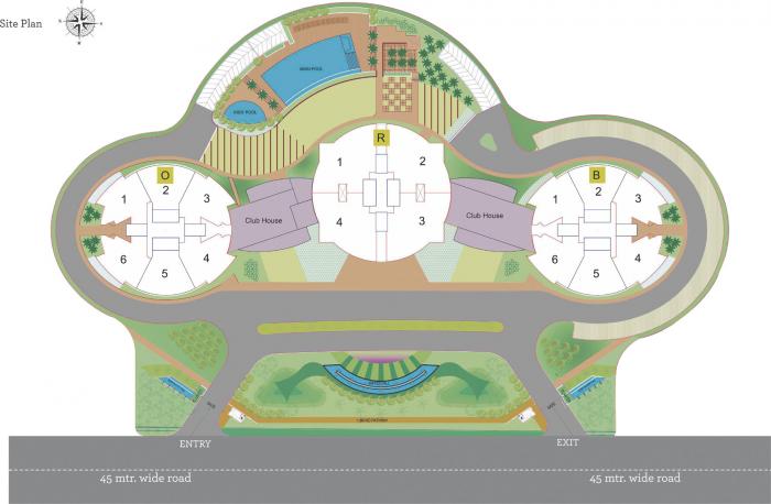 Supertech ORB - Master Plan