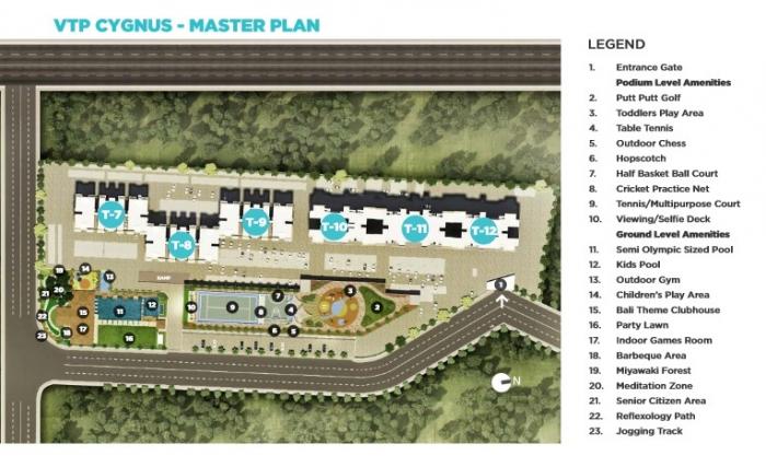 VTP Cygnus - Master Plan