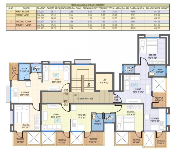 Sai Mohan Petals - Master Plan