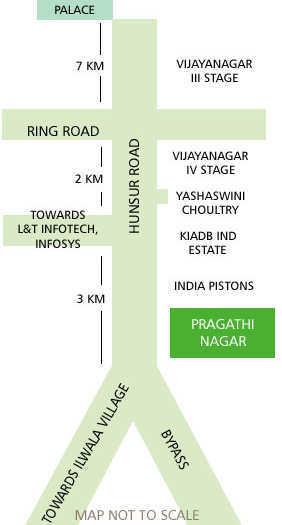 Pragathi Nagar - Locality