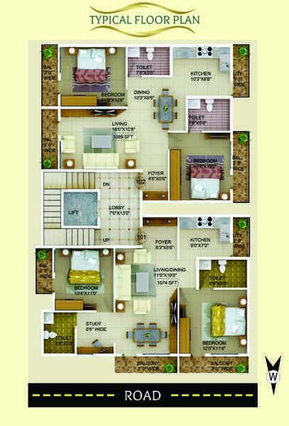 Supreme Sameeksha - Master Plan