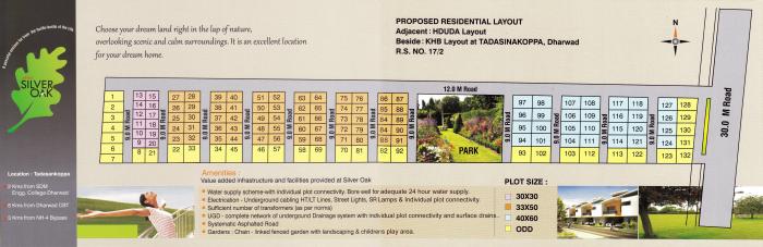 Midmac Silver Oak - Master Plan