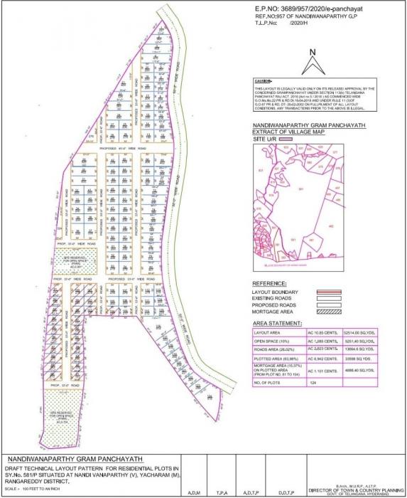 Samooha Pharma Avenue - Master Plan