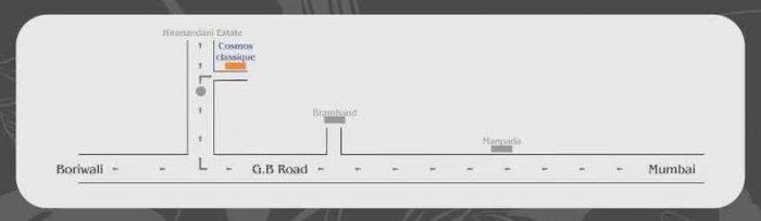 Cosmos Classique - Locality