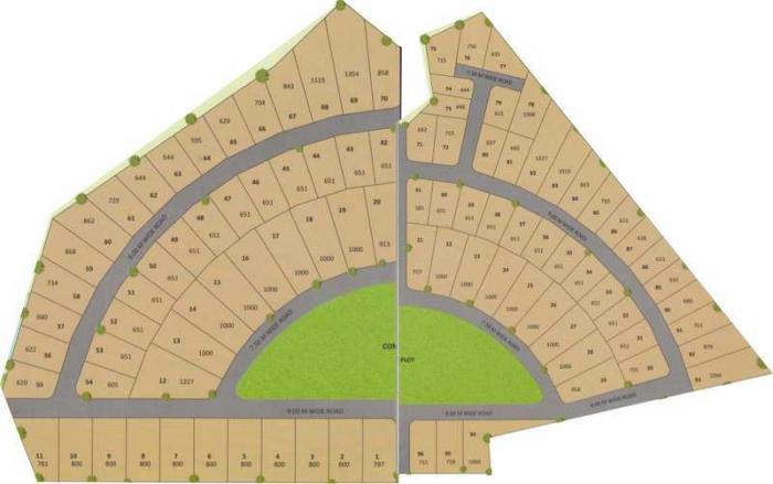 Aditya Aashaya II - Master Plan