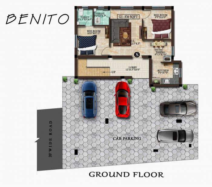 MP Benito - Master Plan