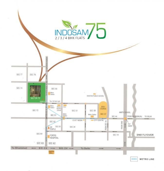 Indosam 75 - Locality