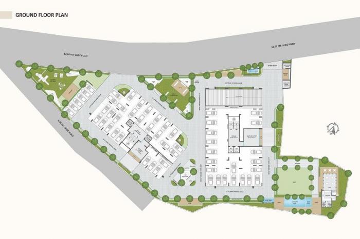 Pramukh Aristo - Master Plan