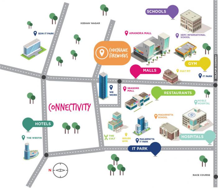 Kumar Parc Residences - Locality