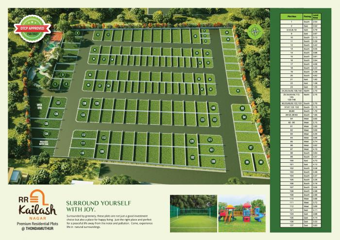 RR Kailash Nagar Phase 2 - Master Plan