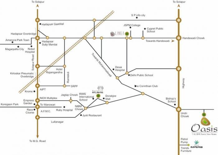 Dynamic Oasis - Locality